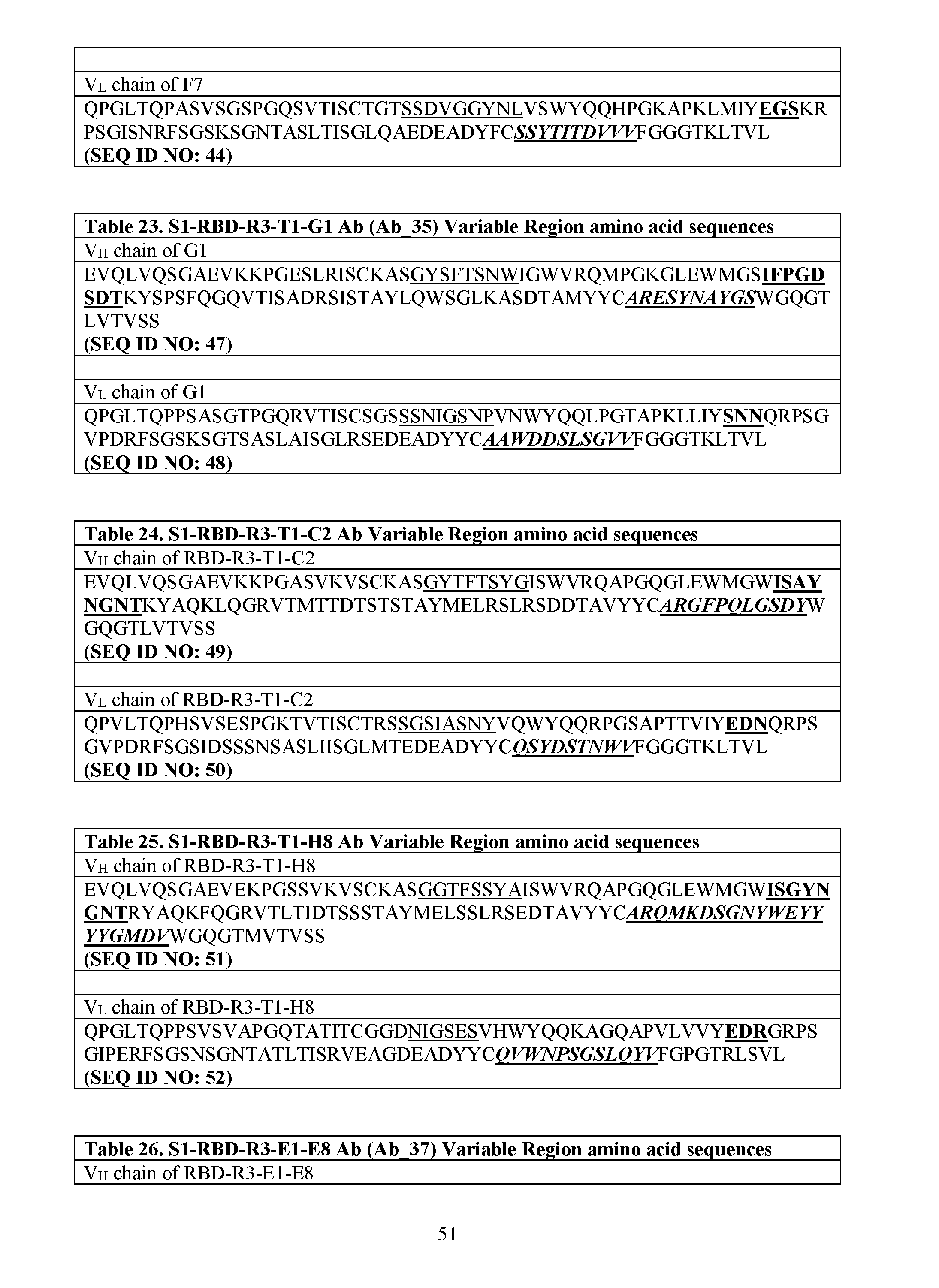 Figure imgf000052_0001