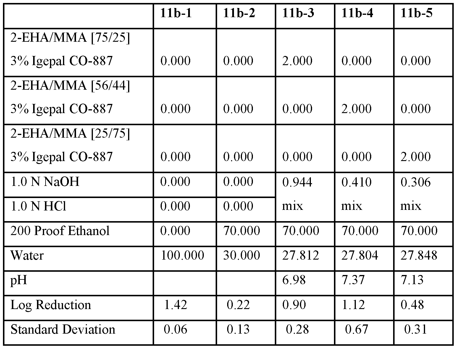 Figure imgf000035_0001