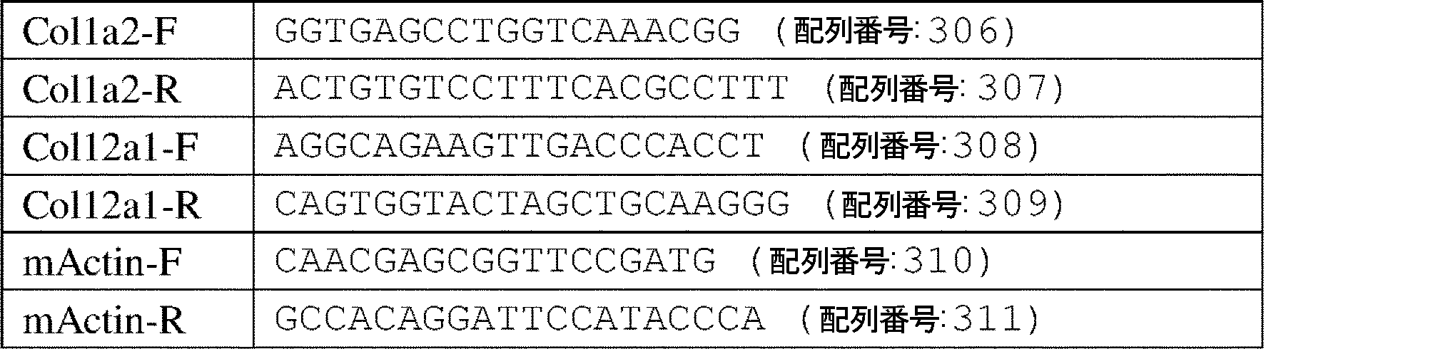 Figure 2023508277000022