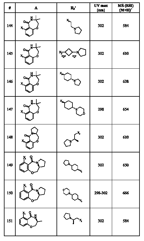 Figure 112007017455351-pct00115
