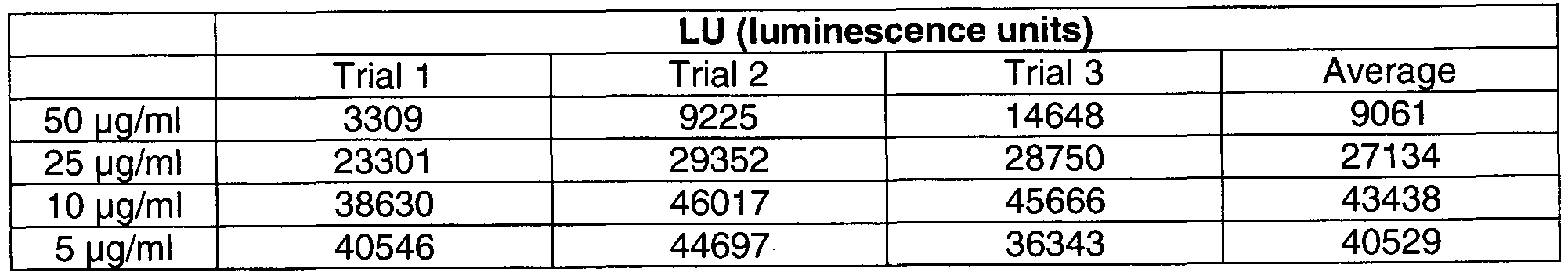 Figure imgf000020_0001