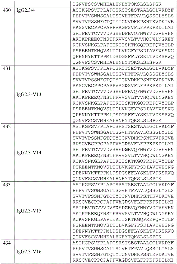Figure BDA0001733121580002731