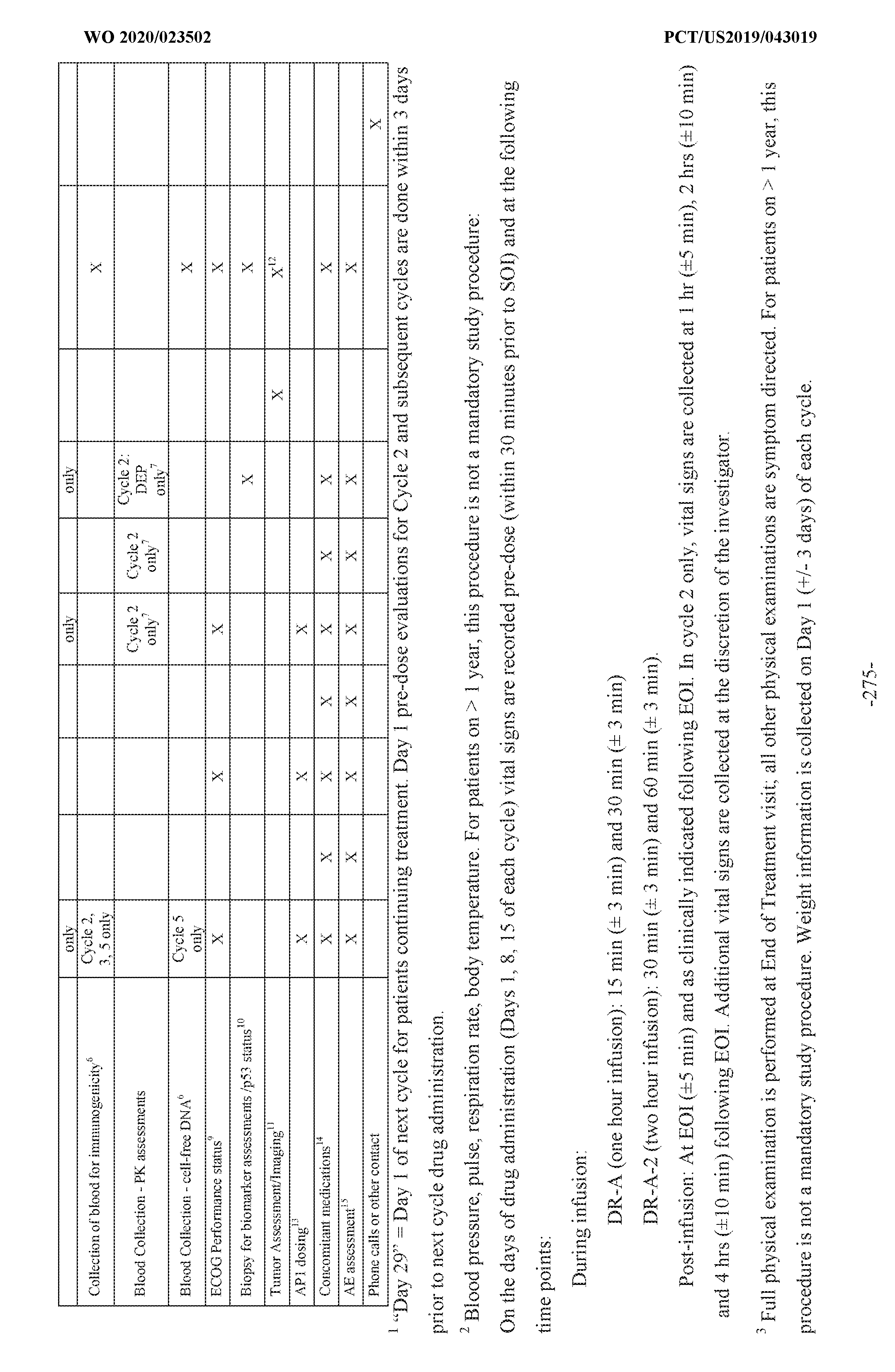 Figure imgf000277_0001