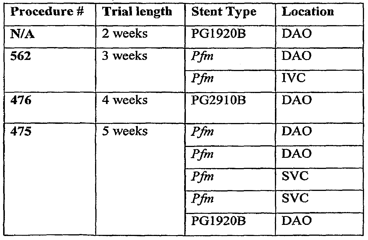 Figure imgf000027_0001