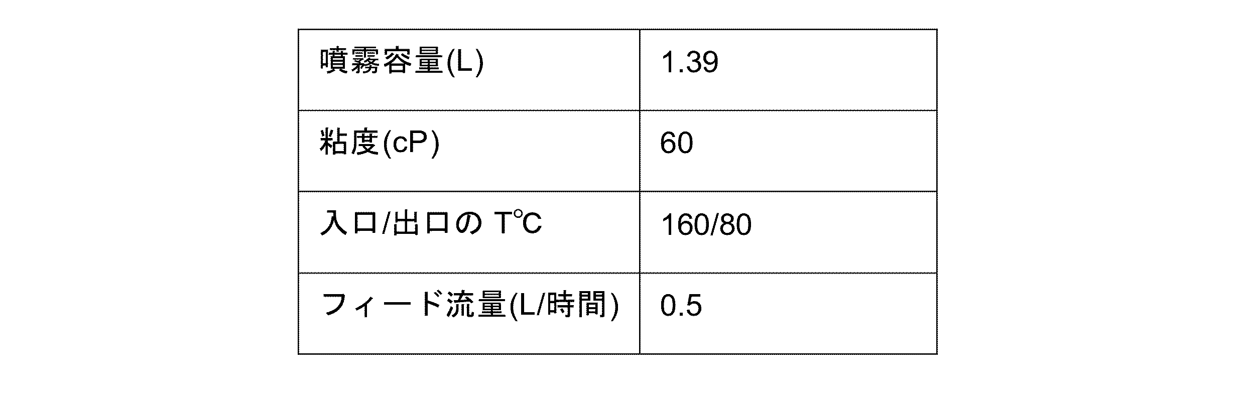 Figure 0007446279000012