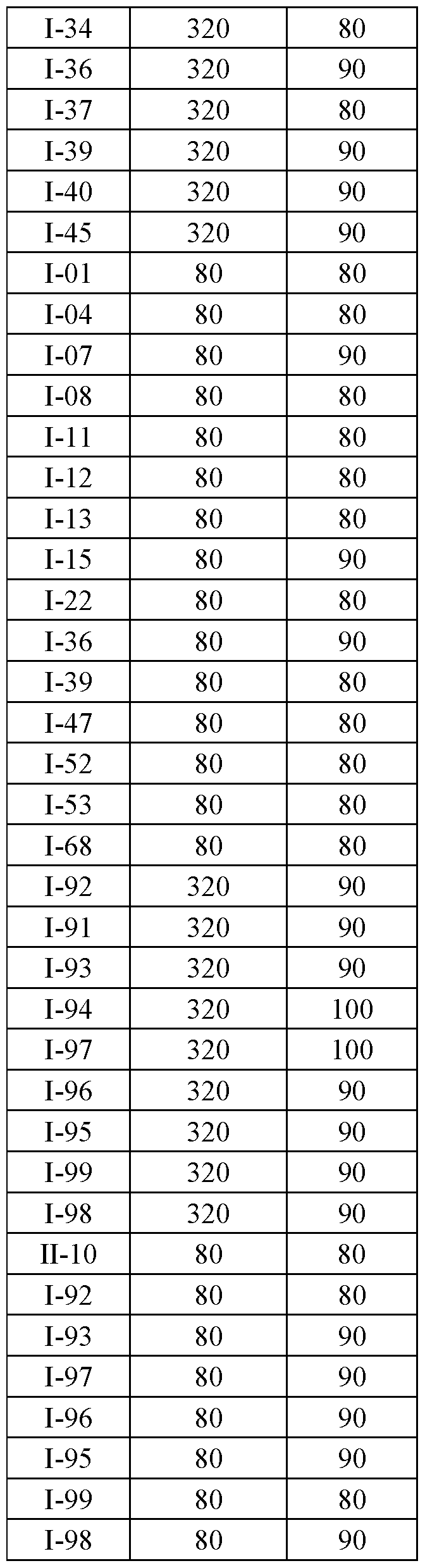 Figure imgf000103_0001