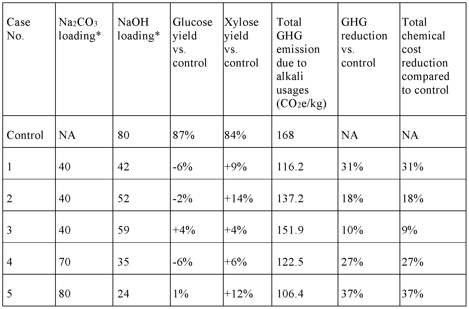 Figure imgf000019_0001
