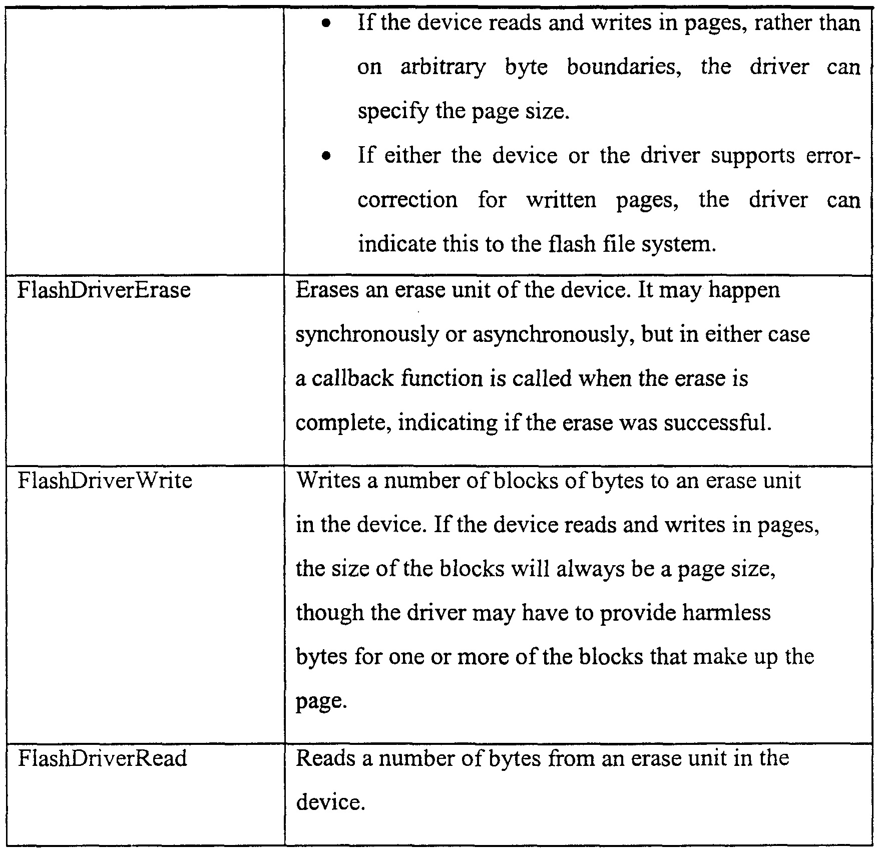 Figure imgf000088_0001