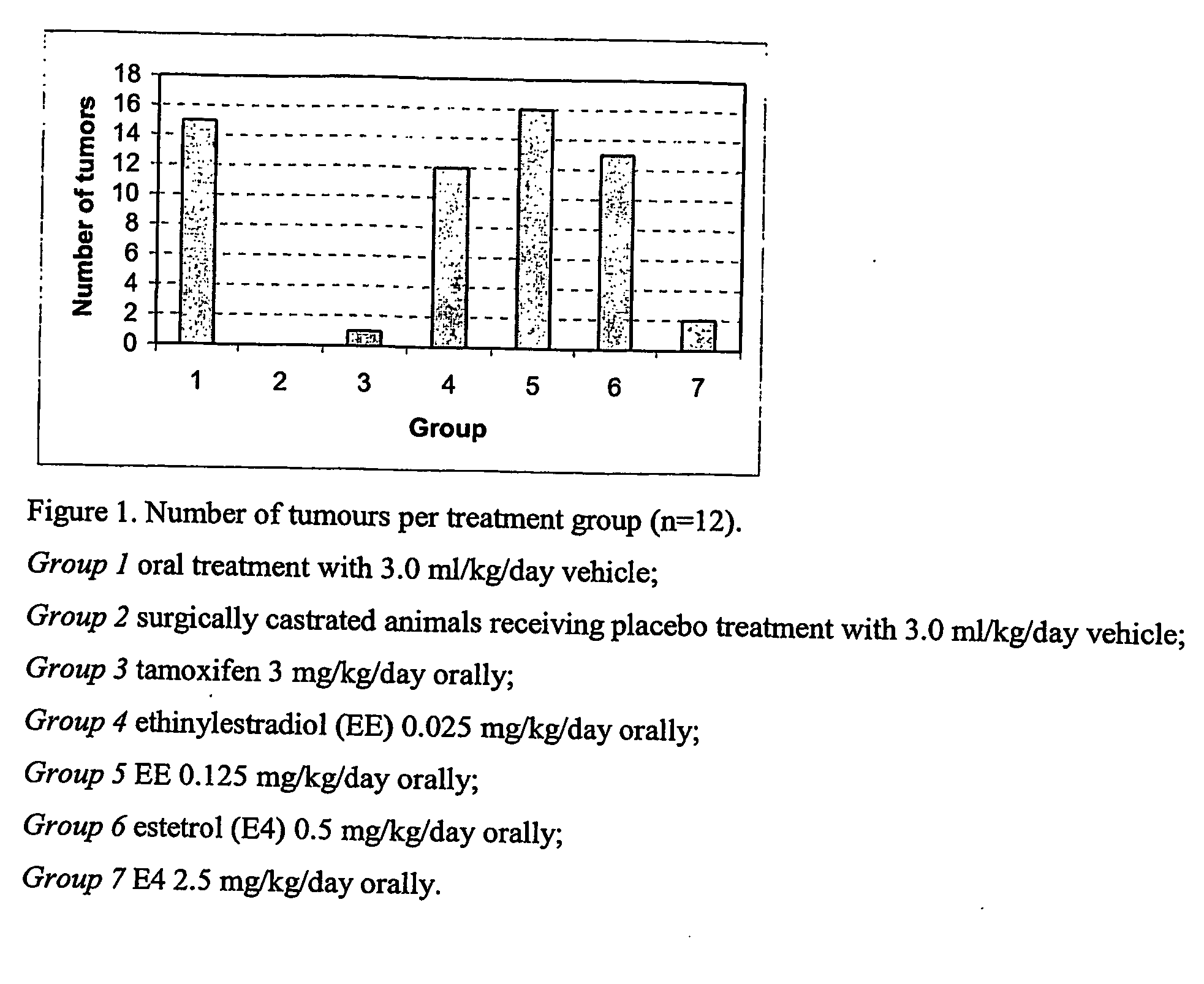 Figure US20060247221A1-20061102-P00001