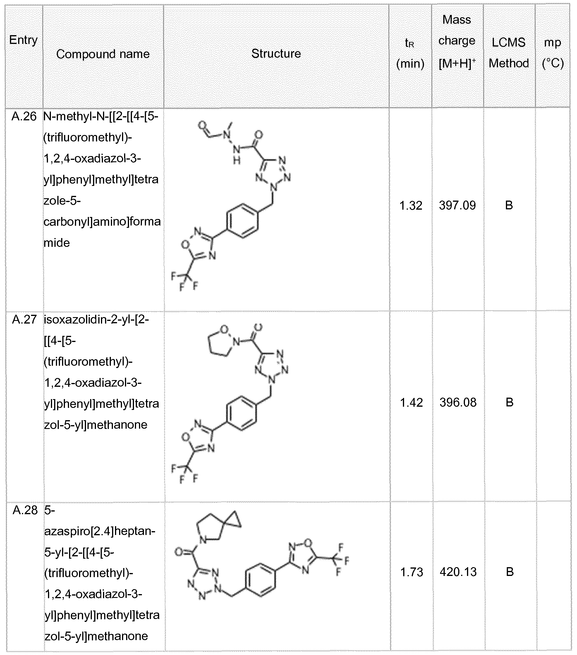 Figure imgf000083_0001
