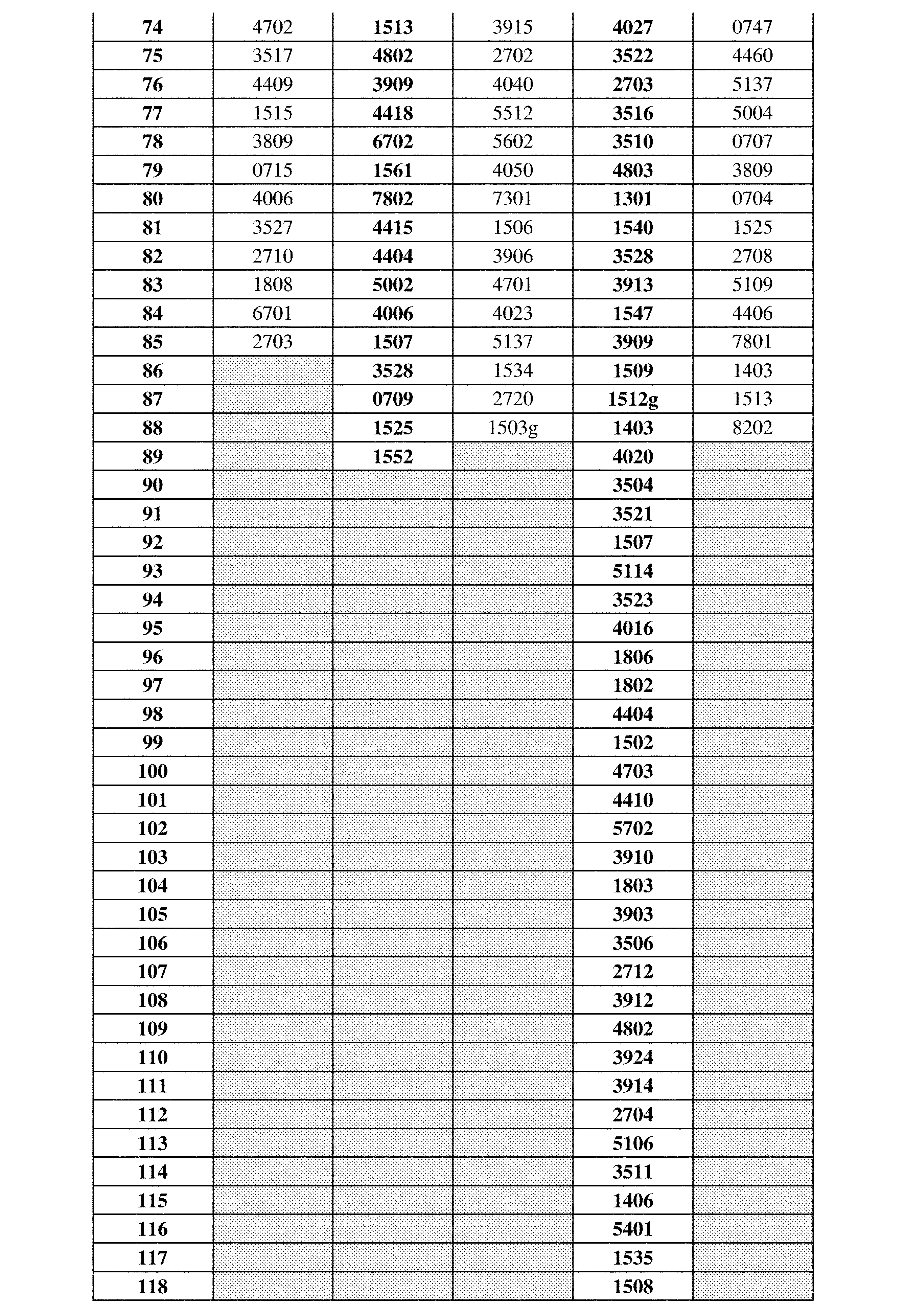 Figure 0007396783000005