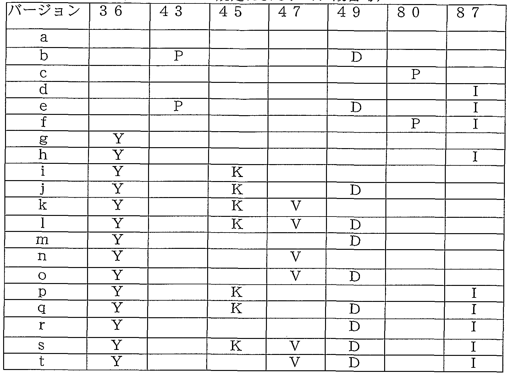 Figure imgf000065_0001