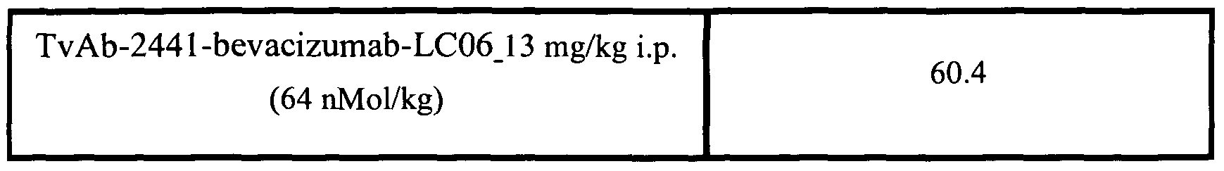 Figure imgf000108_0001