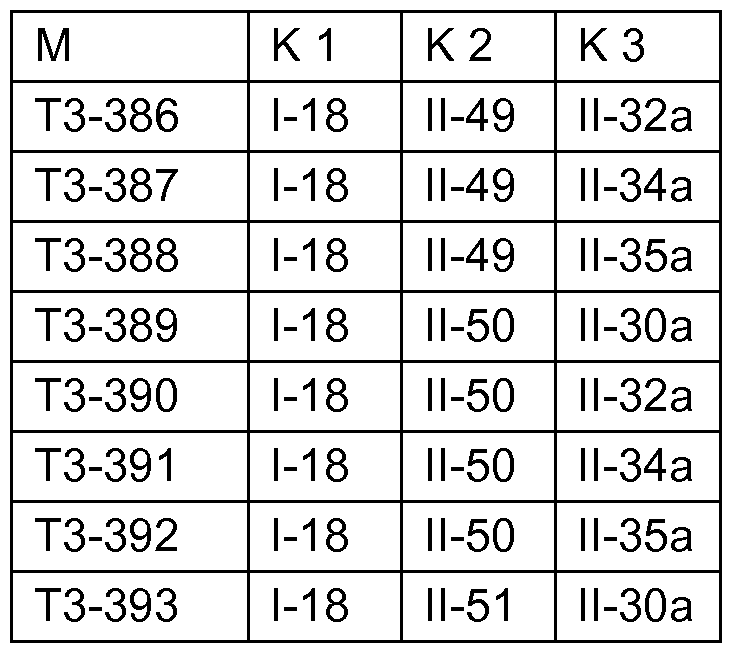 Figure imgf000135_0001