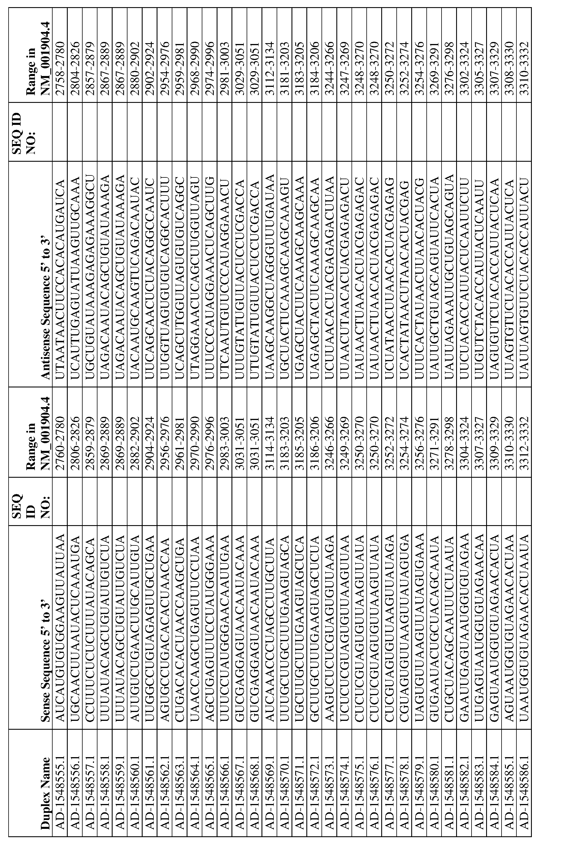 Figure imgf000156_0001