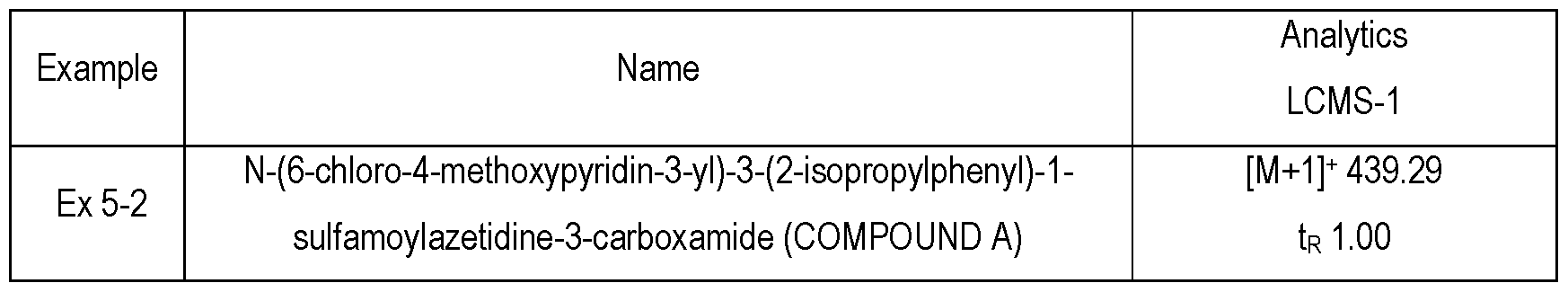 Figure imgf000038_0002