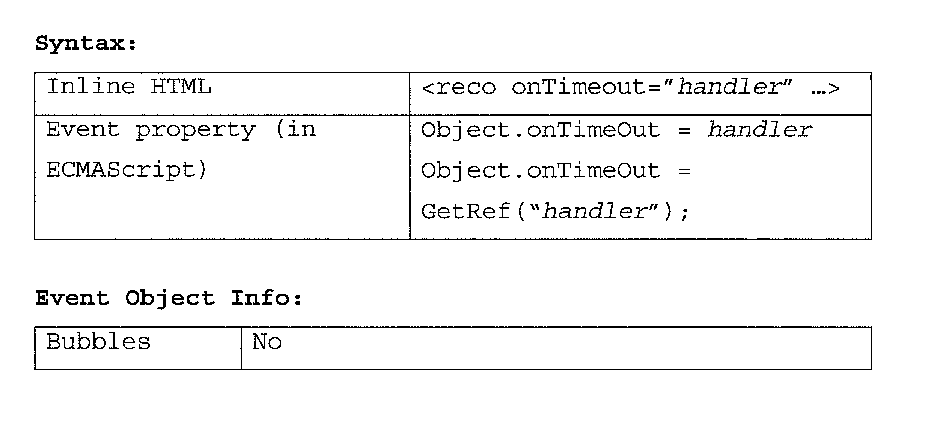 Figure US20020165719A1-20021107-P00018