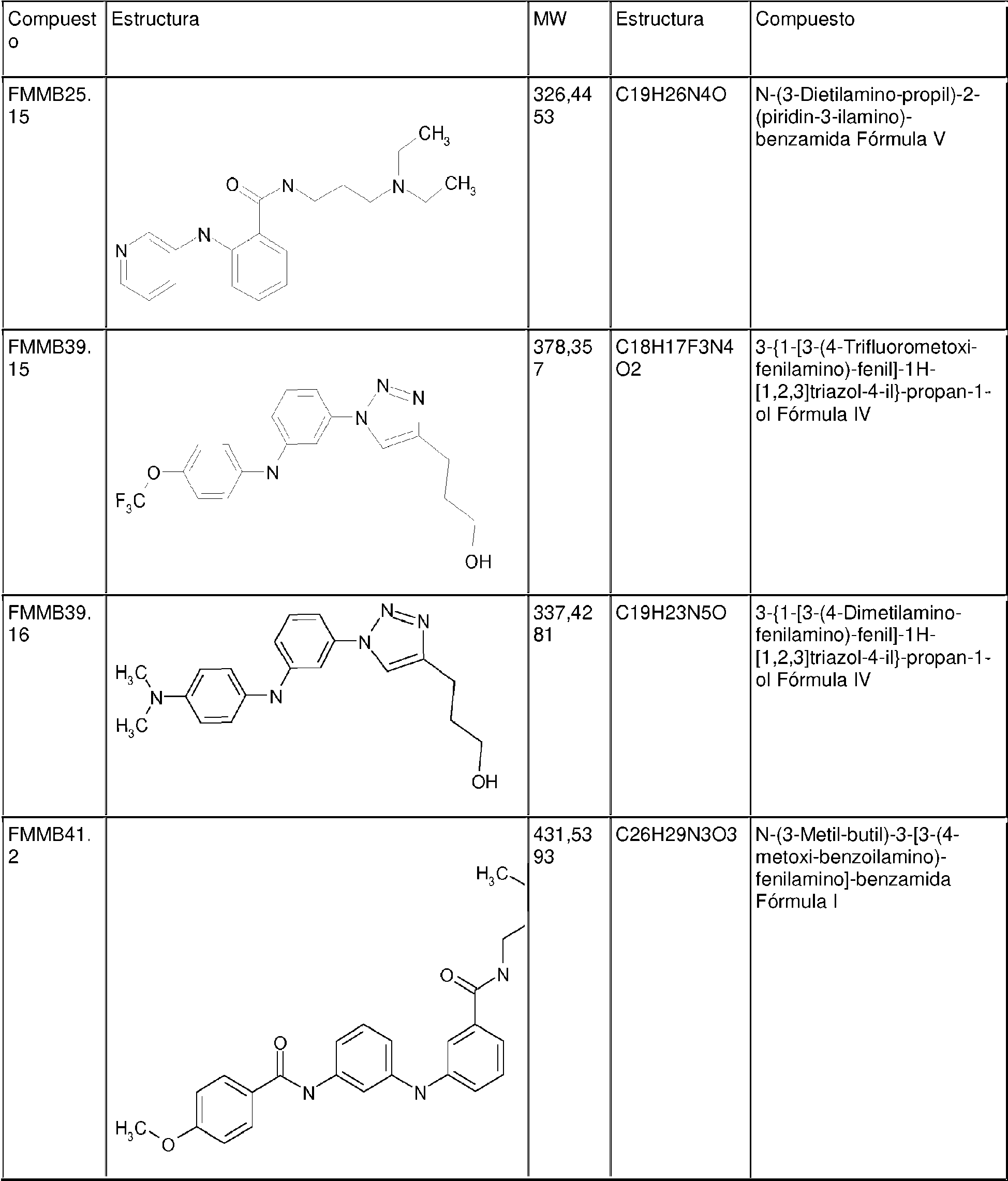 Figure imgf000032_0001