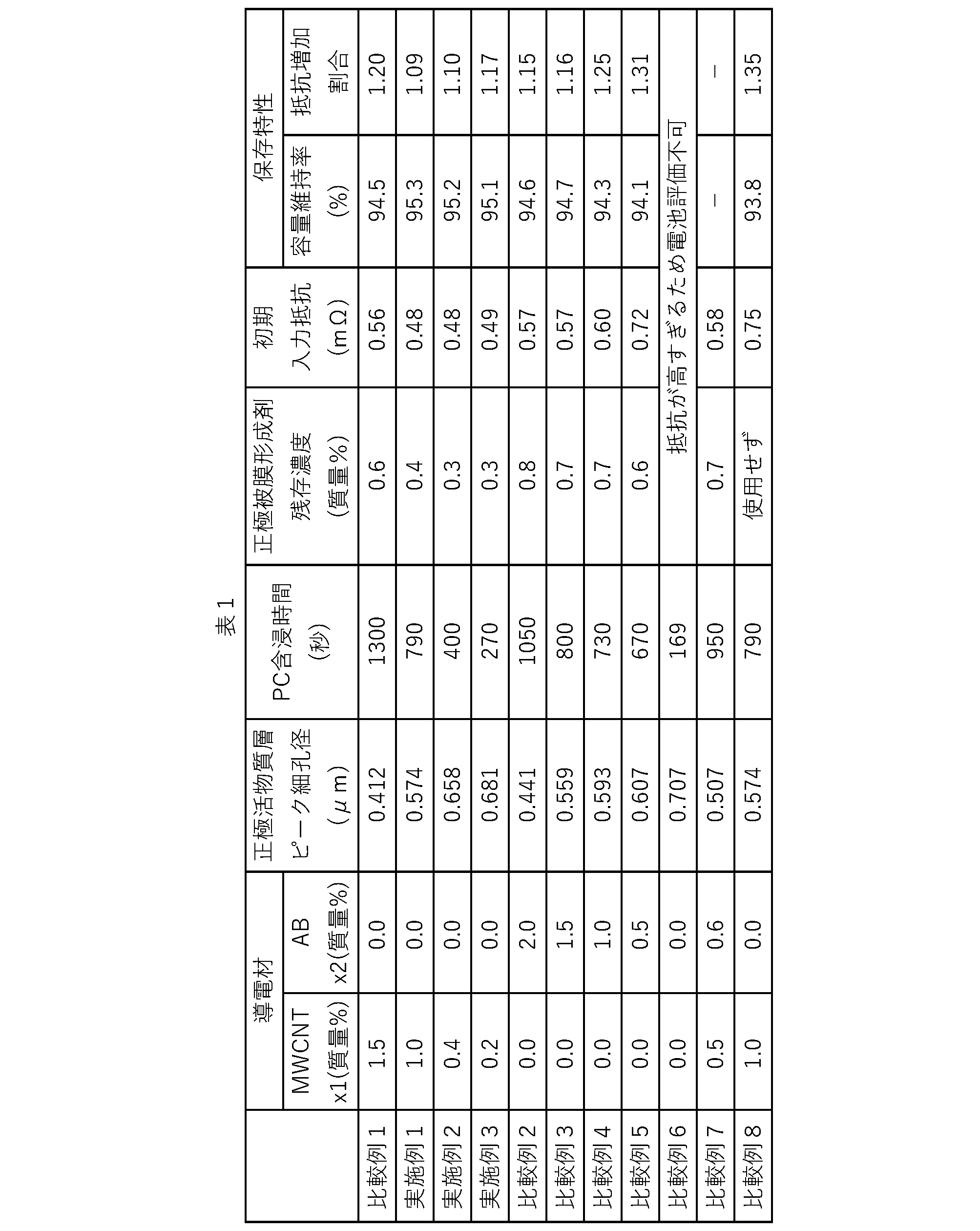 Figure 2025011910000002