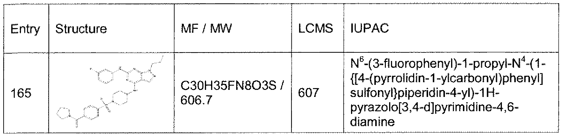 Figure imgf000116_0003
