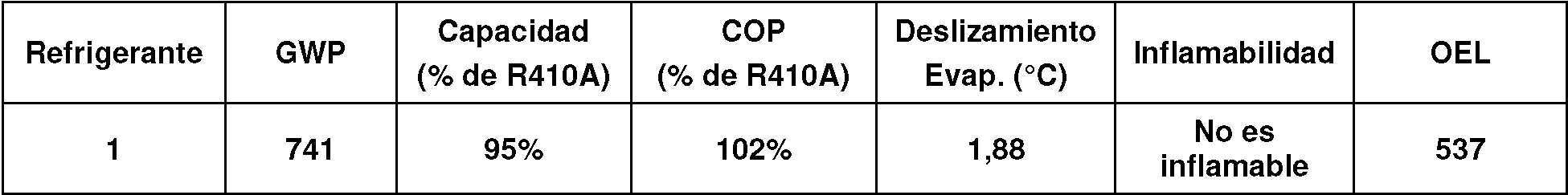 Figure imgf000045_0002