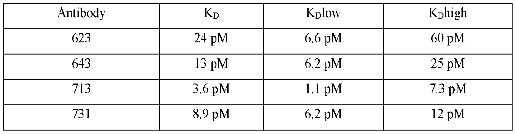 Figure imgf000054_0001