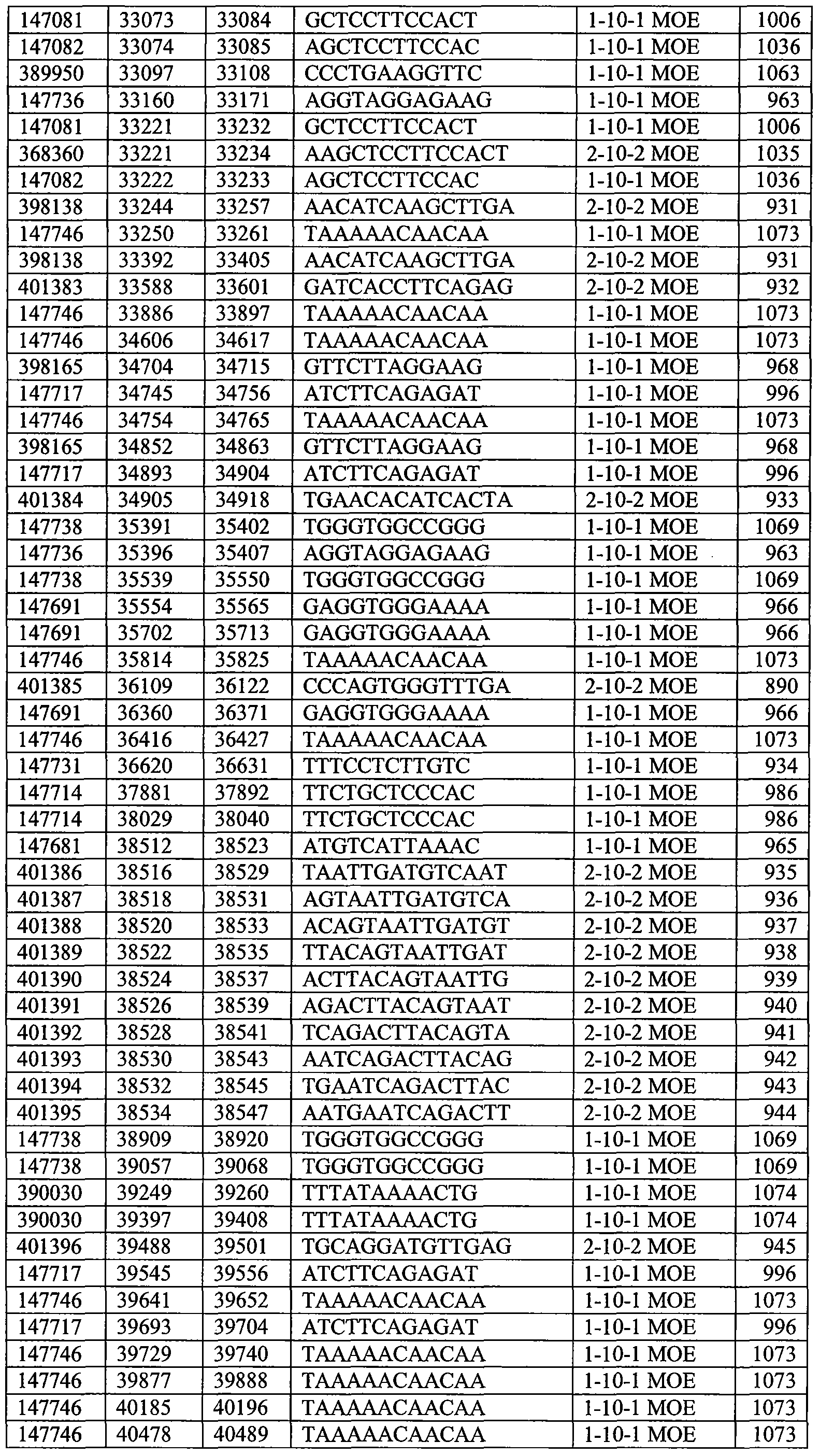 Figure imgf000164_0001