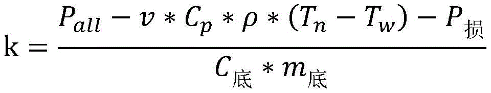 Figure FDA0003530049620000031