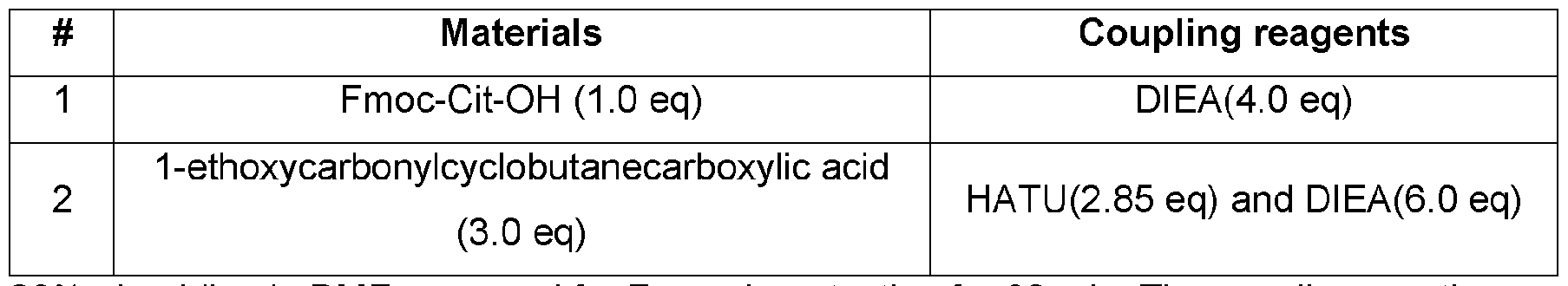Figure imgf000104_0001