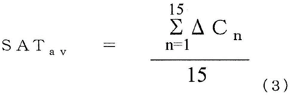 Figure GDA0002060115040002103