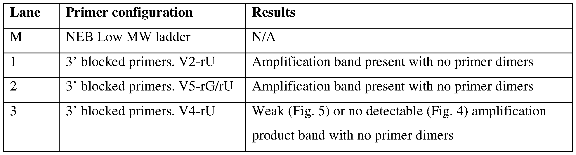 Figure imgf000087_0001