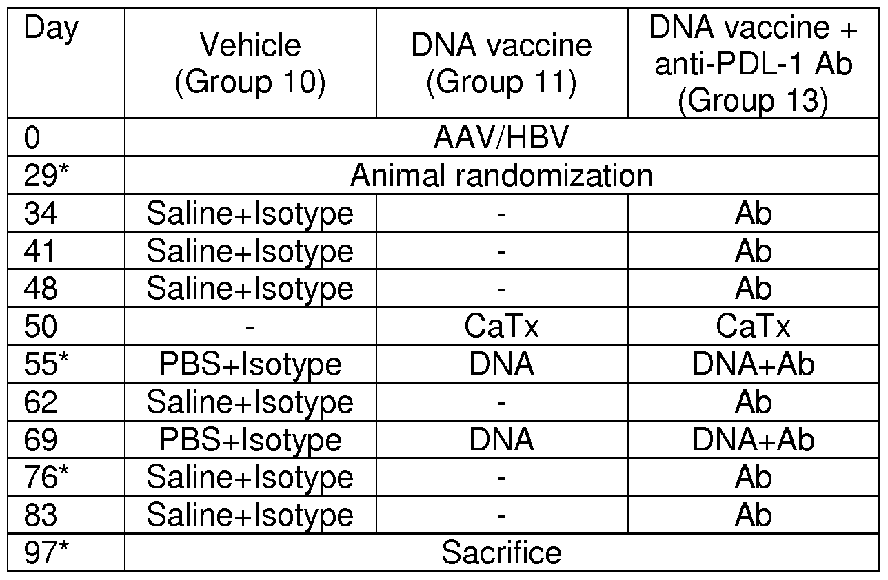 Figure imgf000124_0001