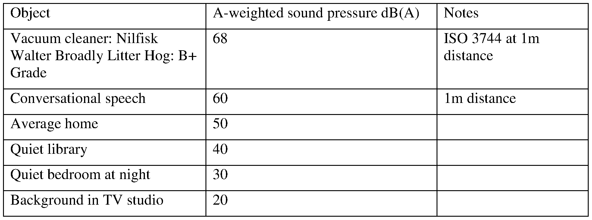 Figure imgf000017_0001