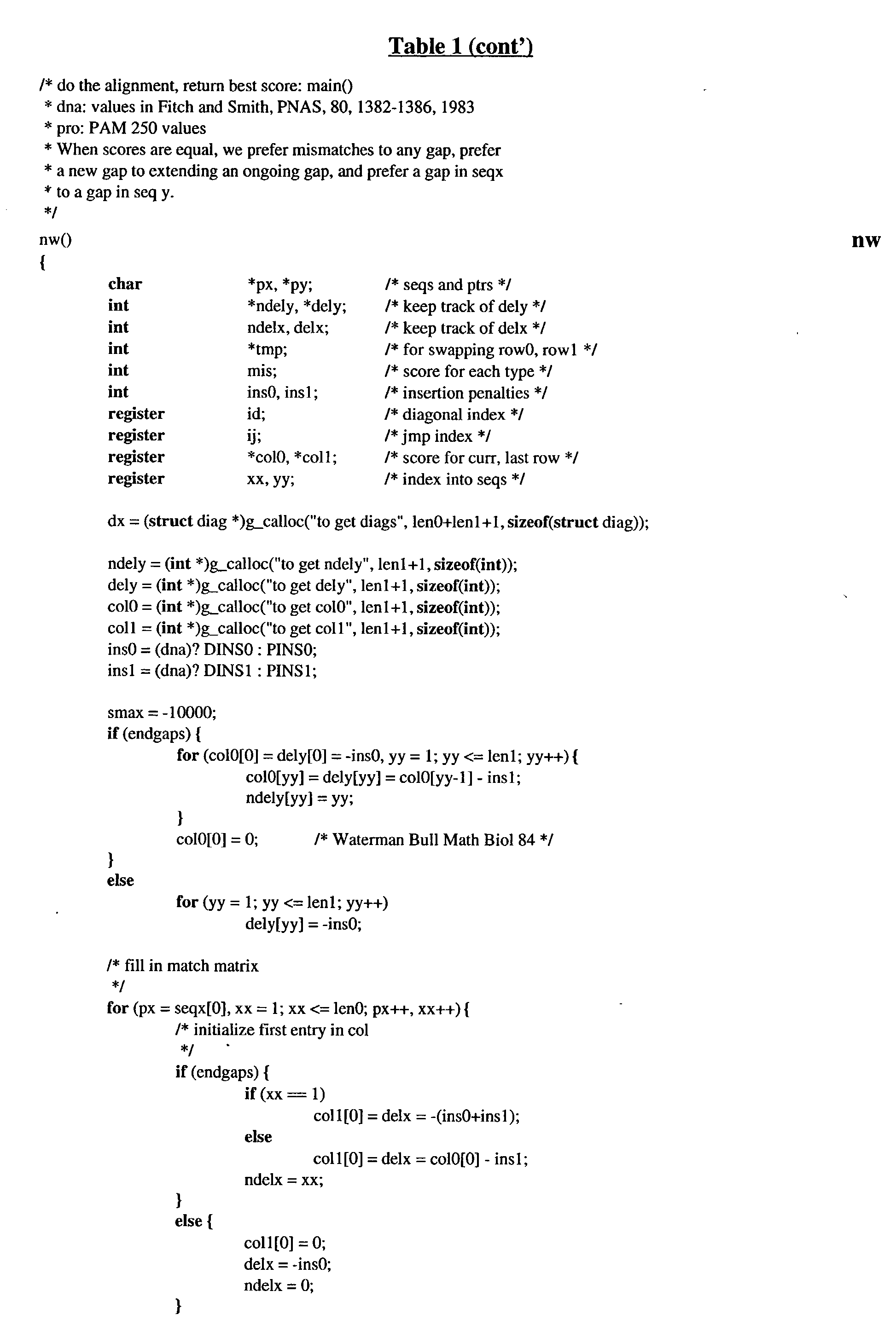 Figure US20030032120A1-20030213-P00004