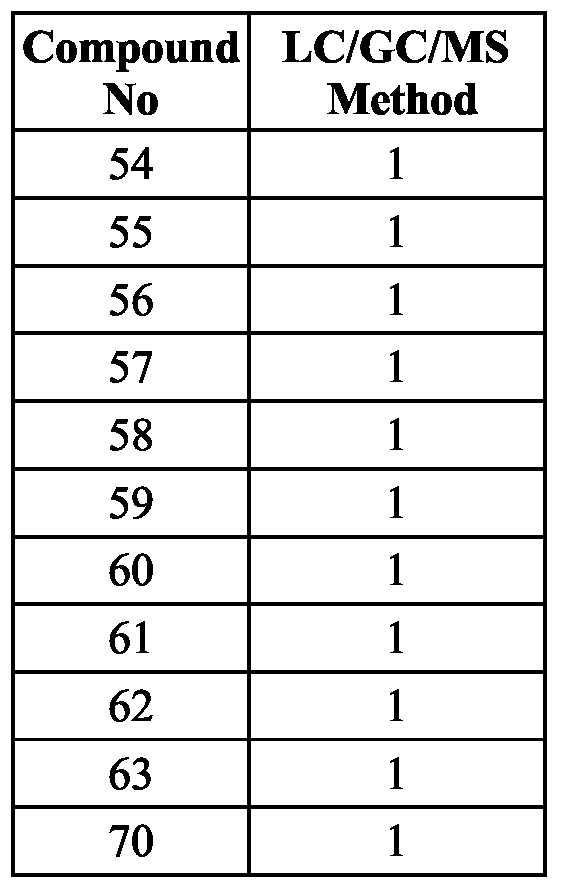 Figure imgf000075_0001