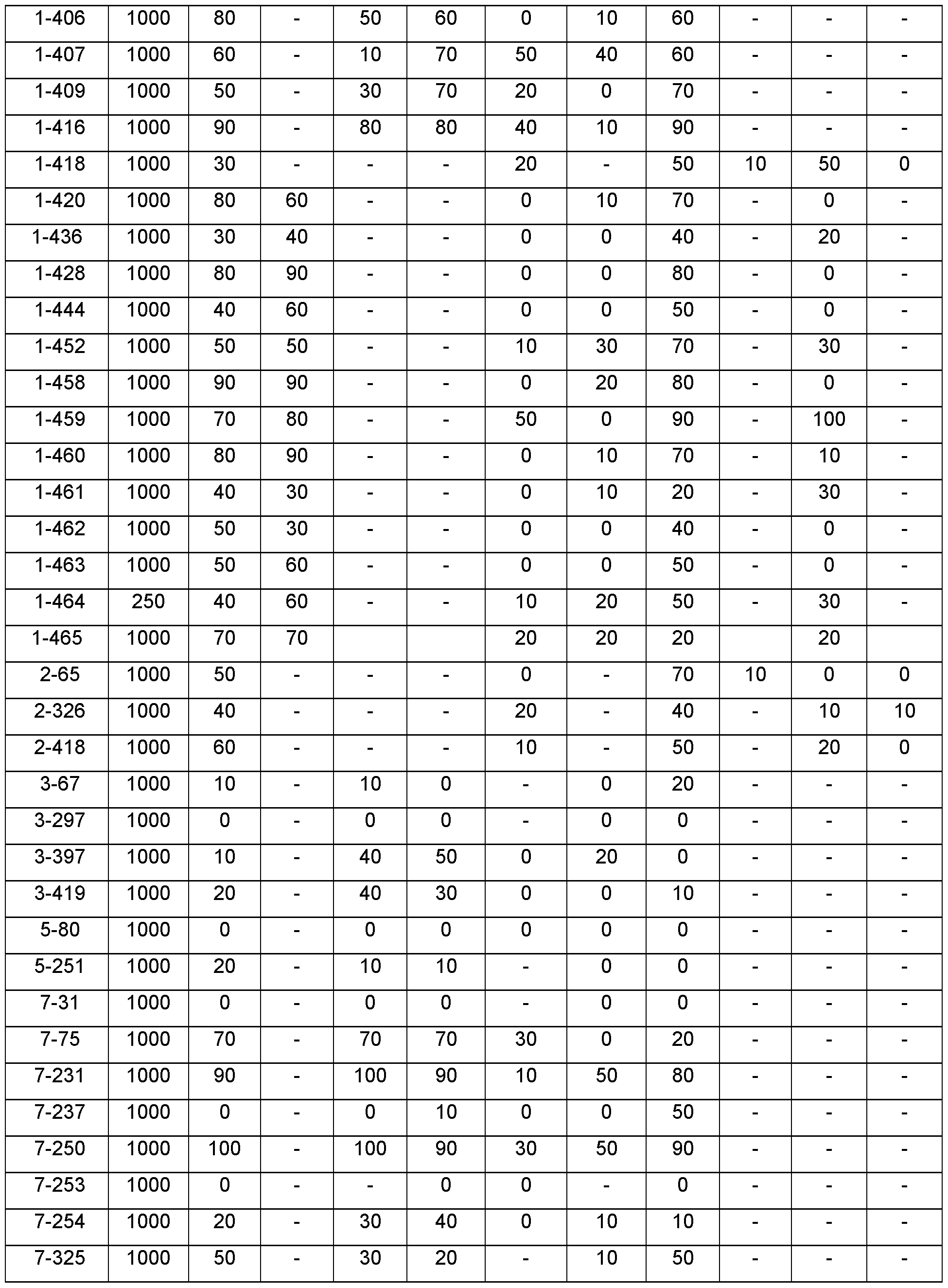 Figure imgf000051_0001