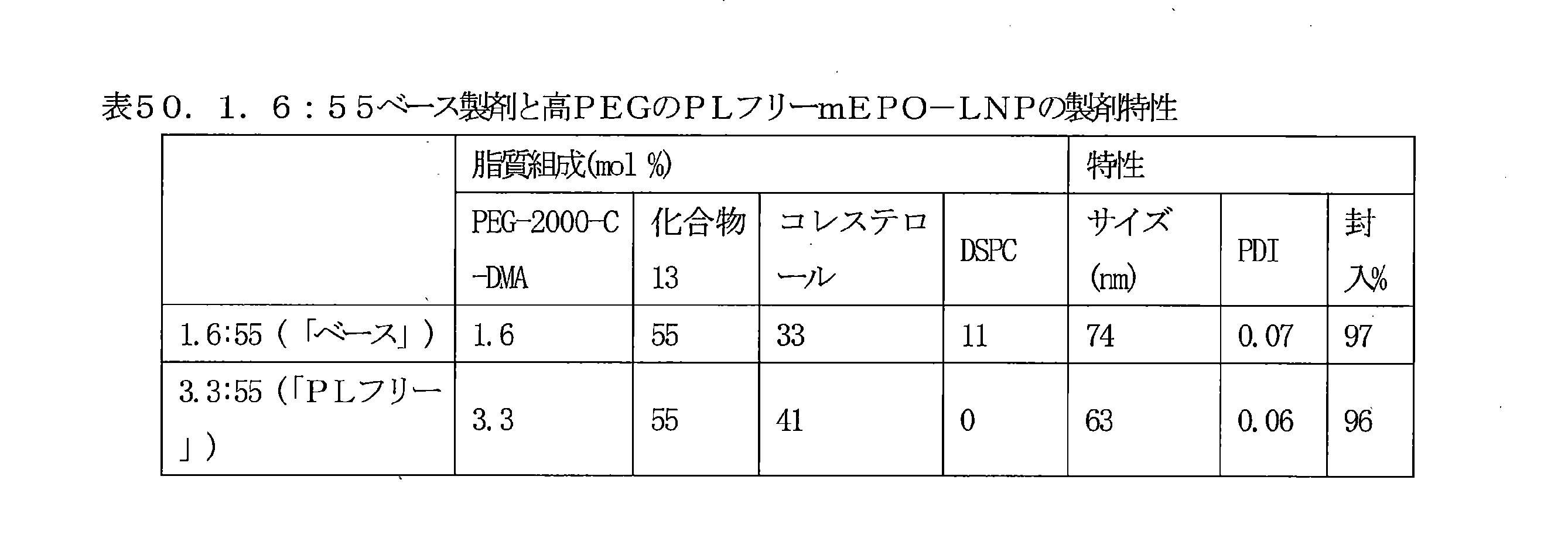 Figure 0007086870000073