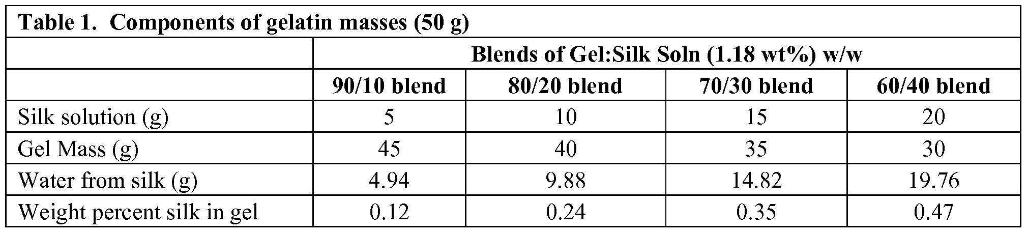 Figure imgf000025_0001