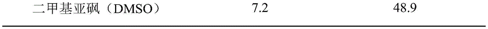 Figure BDA0003939583560000121