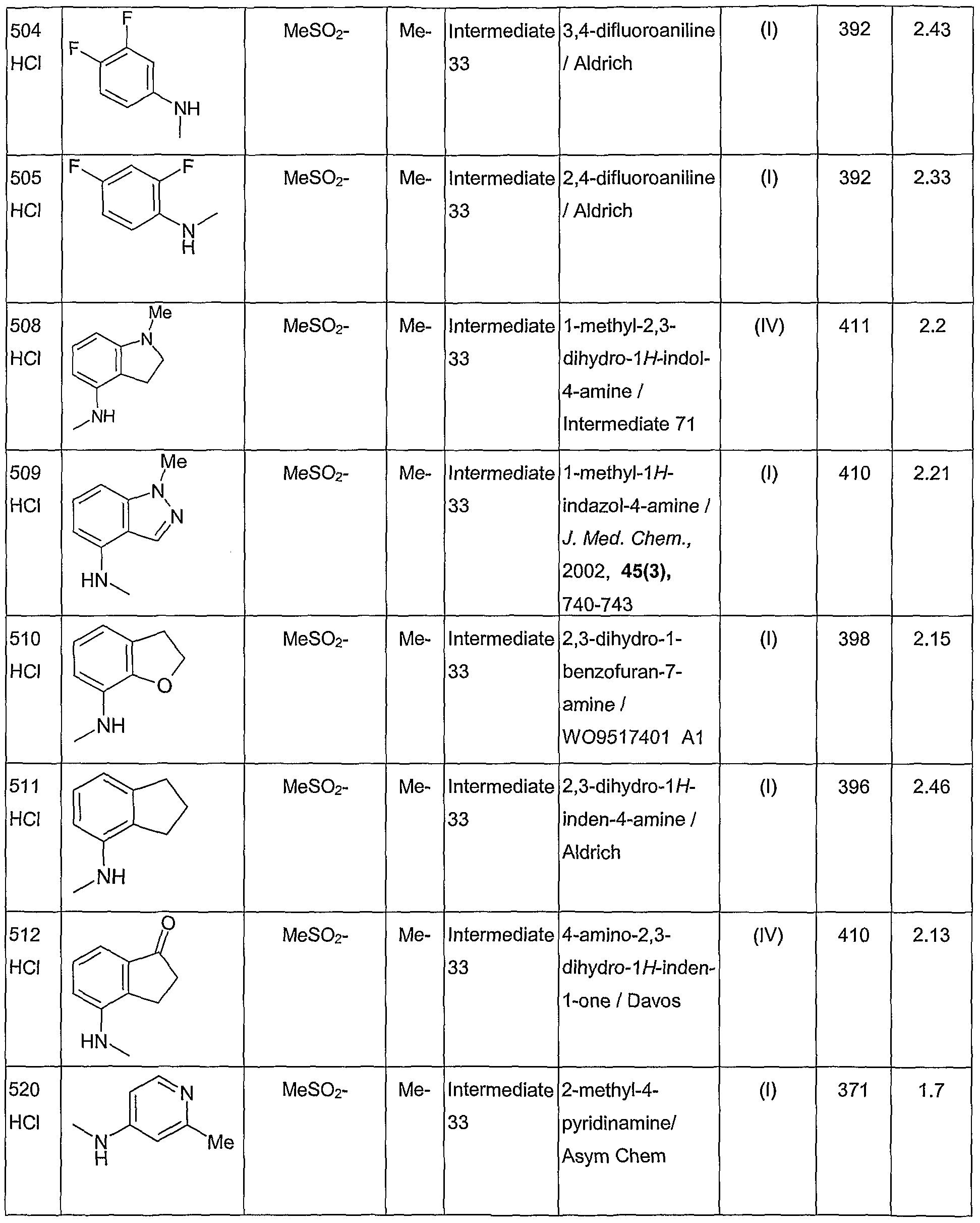 Figure imgf000138_0001