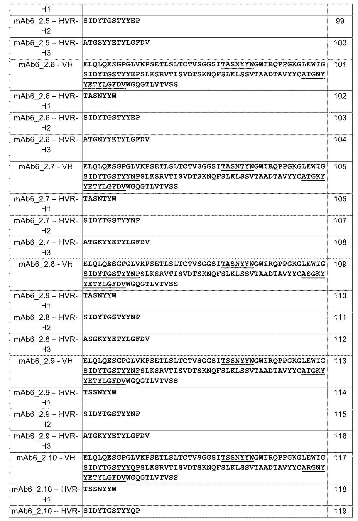 Figure 2023531222000007