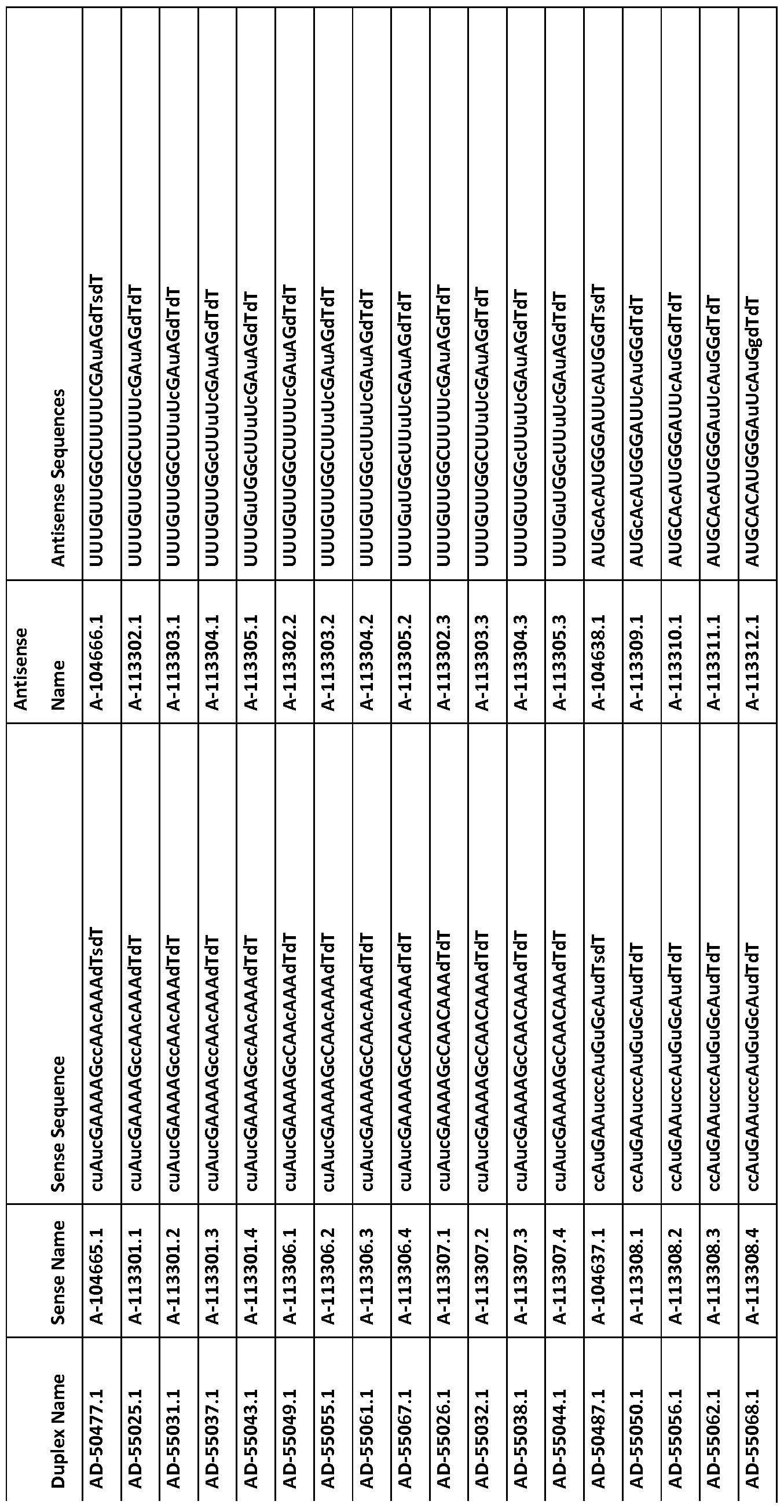 Figure imgf000135_0001