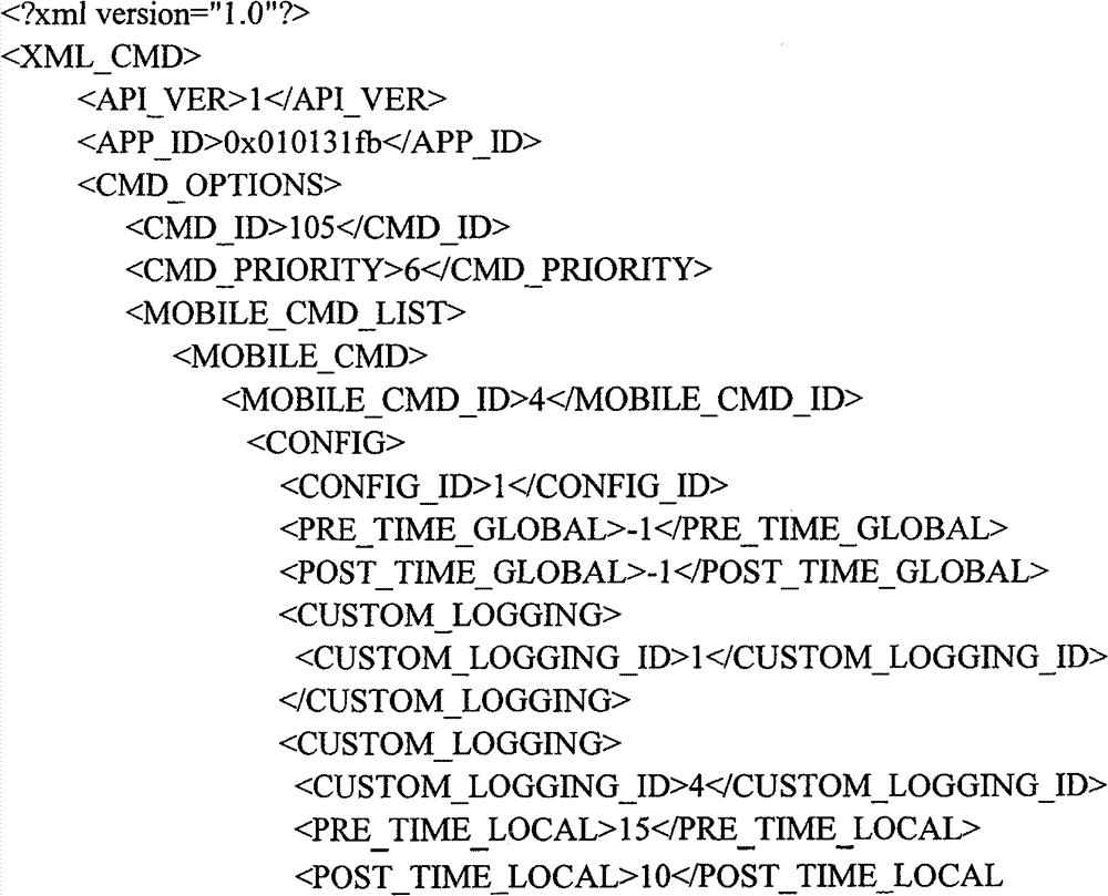 Figure GSB00000835274400282