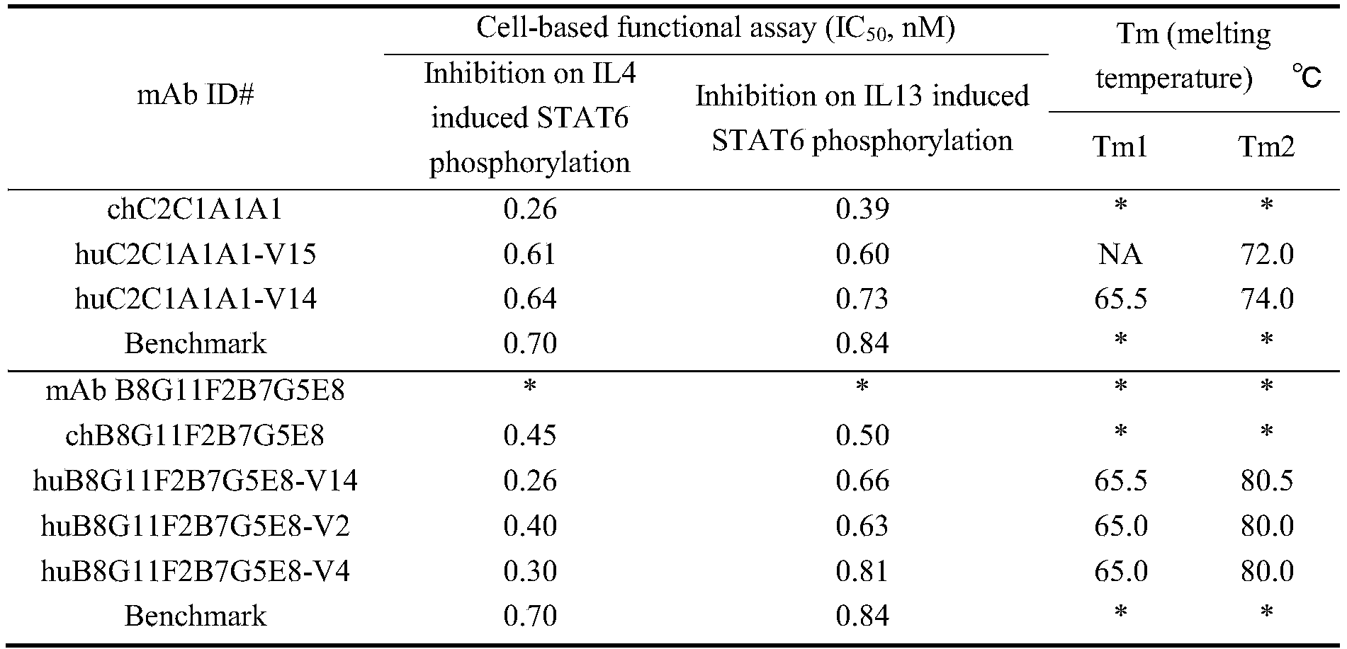 Figure PCTCN2021077784-appb-000016