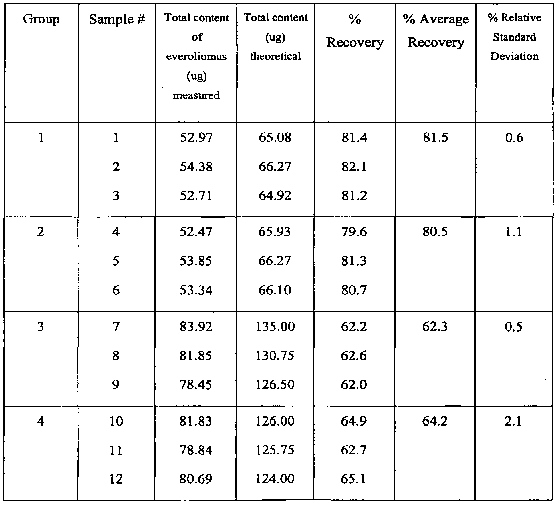 Figure imgf000028_0001