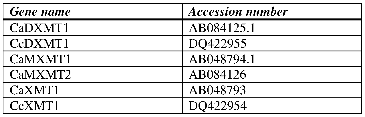 Figure imgf000052_0001