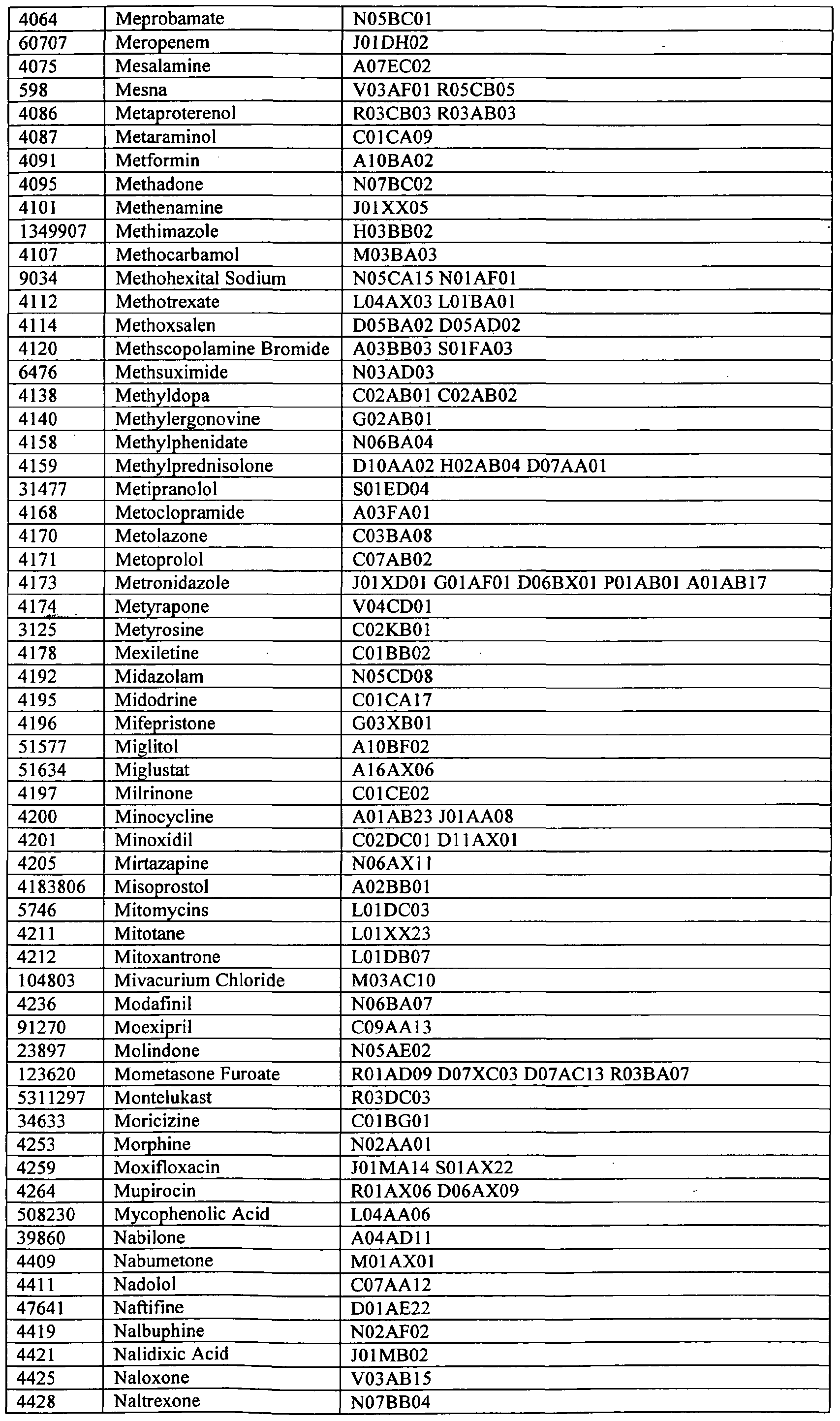 Figure imgf000095_0001