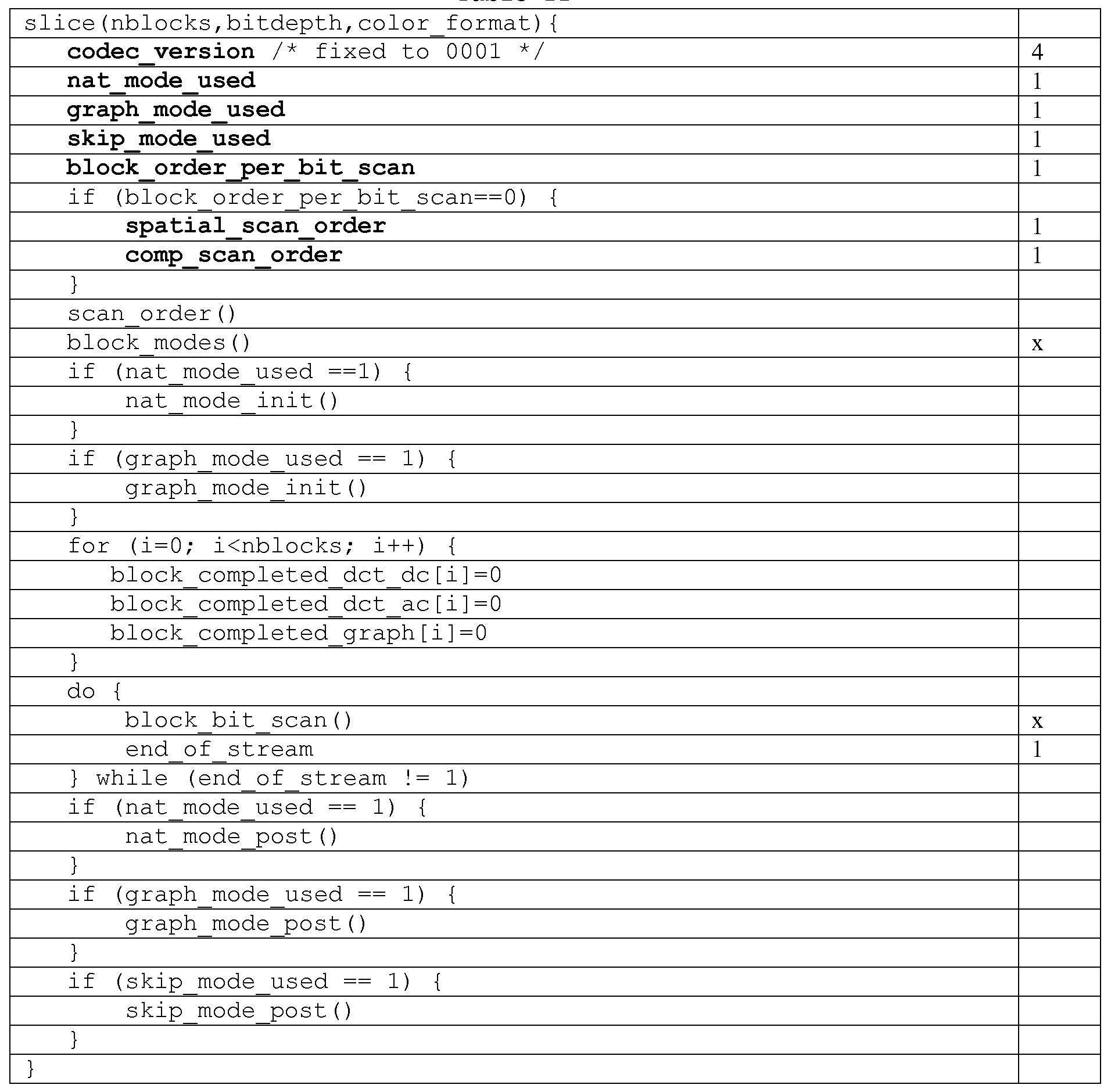 Figure 112012026146512-pct00001