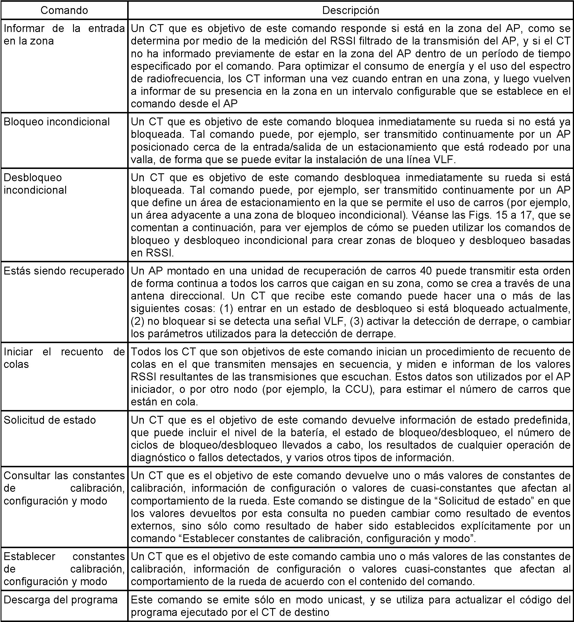 Figure imgf000017_0001