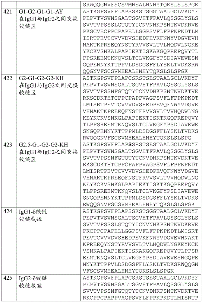 Figure BDA0001733121580002711